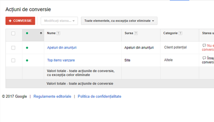 promovare google ads